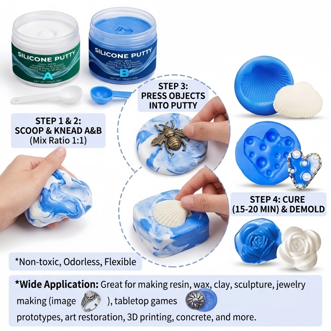 Suministros para hacer moldes  - Soap Making Ins reseña y precio