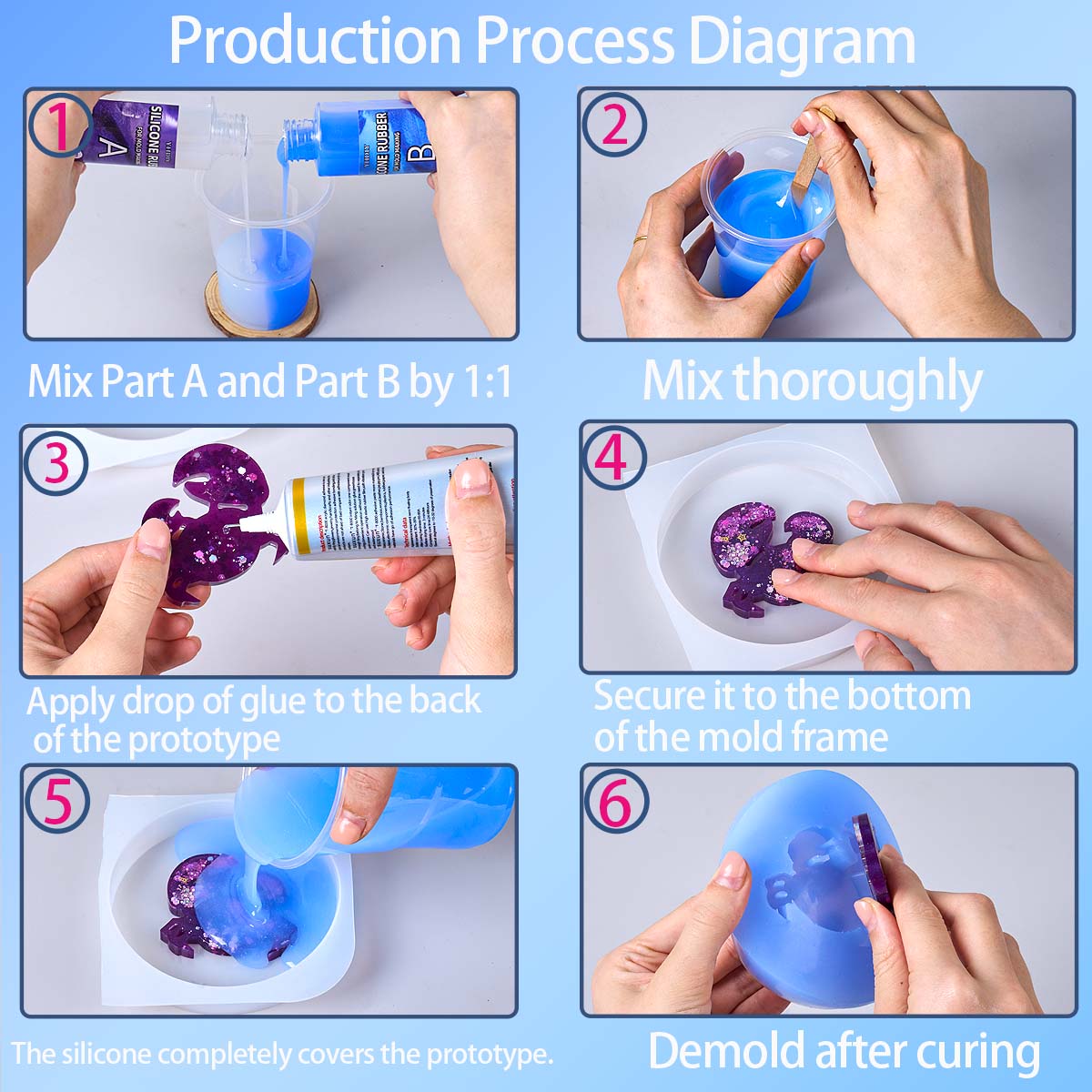 Kit de Molde de Silicona de 11 - Soap Making Diy Kit reseña y precio